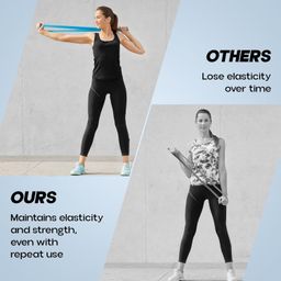 Konex Loop Resistance Bands for Men & Women | Perfect for Home/Gym Workouts, Exercises, Stretching, Pull-Ups, and Booty Toning (Multi-Colored) (Set of 5) image 5