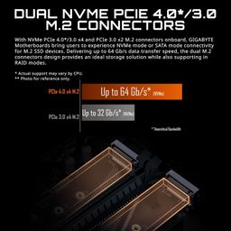 Gigabyte AMD B550 Ultra Durable MicroATX Motherboard Socket AM4 DDR4 image 3