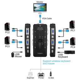 4 Ports USB KVM VGA Switcher, USB 2.0 KVM Switch Box Adapter, One-Button Swapping, 4 VGA Cables not Included, Ideal for PCs, Keyboard, Mouse, Scanner, Printer & More.(Black) image 3