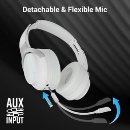 ZEBRONICS Envy 2, Wireless Over Ear Headphone, ENC, Upto 65* Hours Playback, Gaming Mode, Dual Pairing, Bluetooth v5.3, AUX, Call Function, Voice Assistant, Foldable Design, Detachable Mic (White) image 4