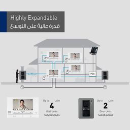 Panasonic VL-SV71 Video Intercom System (7-Inch) image 3