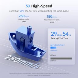 3IDEA Anycubic Kobra 2 Neo 3D Printer, Upgraded 250mm/s Faster Printing Speed with New Integrated Extruder Details, LeviQ 2.0 Auto-Leveling Smart Z-Offset Ideal for Beginners 8.7"x8.7"x9.84" image 2