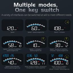 ACECAR Digital GPS Speedometer, Universal Car HUD Head Up Display with Speed MPH, Direction, Driving Distance, Overspeed Alarm HD Display, for All Vehicle (G10-Blue) image 4