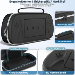 PS5 Portal Compatible PS5 Portable Case, PS5 Portal Storage Bag, PS5 Remote Player Pouch, Accessories, Large Capacity, Full Protection, Shockproof, Convenient to Carry, Black image 5