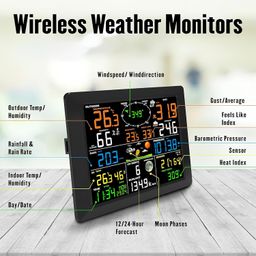 ACMUST WiFi Weather Station with 8.3-Inch Large Display, Wireless Indoor Outdoor Monitoring System, Digital Thermometer, Humidity Meter, Wind Speed Sensor, Rain Gauge, Remote Temperature image 4