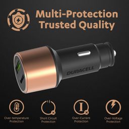 Duracell 38W Fast Car Charger Adapter with Dual Output. Quick Charge, Type C PD 20W & Qualcomm Certified 3.0 Compatible for iPhone, All Smartphones, Tablets & More (Copper & Black) image 5