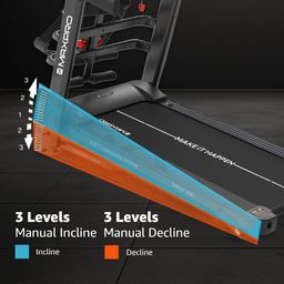 welcare MAXPRO Impact Run 5HP Peak DC Motor Multifunction Foldable Treadmill for Home Gym with Massager, 6 Level Incline,Max.Speed 14km/hr,Fit Show App,Running Machine for Home use with LED Display(PTM600M) image 4