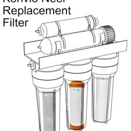 Konvio Neer CTO GAC PP Spun Carbon Filter of 10 inch Set Replacement Filters for Under Sink and Commercial RO Water Purifier - 3 Pcs image 5