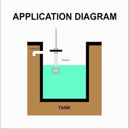 Float Sensor Switch (Water Level Sensor) for Water Level Controller Both Side Sense image 4