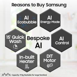 Samsung 9 kg, 5 Star, AI Control, AI Ecobubble, Super Speed, Wi-Fi, Hygiene Steam with Inbuilt Heater, Digital Inverter, Fully-Automatic Front Load Washing Machine (WW90DG6U24ASTL, NAVY) image 2