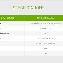 nVidia pci_e RTX A4000 with 16GB of GDDR6 Memory (ECC) 6144 CUDA Cores DirectX 12 3 Years Warranty PCIE 4.0 AAA Game Titles Gaming 4K Editing Mining image 3