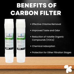 AMPEREUS Quick Fit (push-in) Inline Filter Complete Set with Pre Carbon, Sediment Filter, Post Carbon Filter with Connectors Suitable for all Kind of domestic RO/UV/UF Waterpurifer image 5