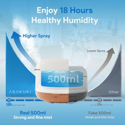 ASAKUKI 500ml Premium, Essential Oil Diffuser, 5 in 1 Ultrasonic Aromatherapy Fragrant Oil Humidifier Vaporizer, Timer and Auto-Off Safety Switch-Yellow image 2