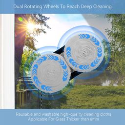 Sophinique Window Cleaner Robot, X5 Window Vacuum Cleaner Smart Glass Cleaning Robotic With App & Remote, Intelligent Automatic Cleaner Robot For Outdoor/Indoor Windows Table (White) image 4