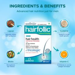 Wellman Hairfollic Hair supplements for Men with zinc, selenium, lignans that supports hair growth, provide strength to hair roots | vegetarian 30 tablets image 3