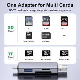 Tobfit Metal Body 3 in 1 with OTG, SD Card Reader, USB 2.0, Type C and Micro USB, for Memory Card, Portable Card Reader, Compatible for TF, SD,Micro SD,SDHC, SDXC, MMC,RS-MMC, Micro SDXC image 4
