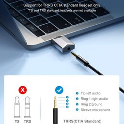 INICIO USB External Sound Card Adapter, 2 in 1 USB to 3.5mm Headphone and Microphone Jack CTIA Audio Mic Stereo for PS4,Windows, Mac, Linux, PC,Laptops,Desktops [ Plug & Play,NOT for TV/CAR ] image 2