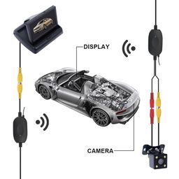 MERISHOPP Wireless Video Transmitter and Receiver Compatible RCA Video Transmitter image 2