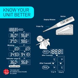 Omron MC 343 Flexible Tip Digital Thermometer With Quick Measurement of Oral, Underarm Temperature in Celsius & Fahrenheit, Water Resistant for Easy Cleaning image 4