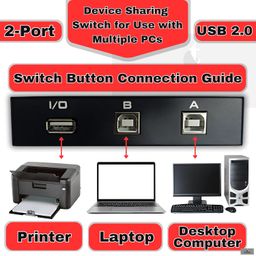 octec Octec®2-Port USB 2.0 Manual Switch – Share Printer, Scanner, Keyboard & Mouse Between 2 Computers, No Power Needed image 4