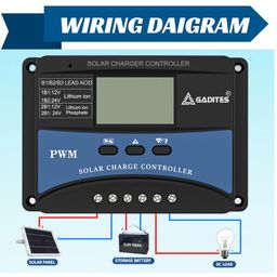 gadites 10A Solar Charge Controller PWM – Efficient and Reliable Solar Panel Regulator with LCD Display for 12V/24V Systems (Solar Charger PWM 10 AMPS) image 4