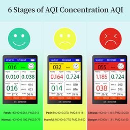 inkbird INKBIRDPLUS Air Quality Monitor Upgraded 8-in-1 Portable Air Detector Meter Air Pollution Level Test Real-time Detection of HCHO TVOC PM2.5/1.0/10 Temperature and Humidity AQI Tester image 3