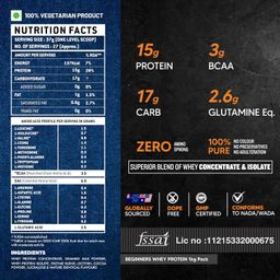 asitis nutrition AS-IT-IS ATOM Beginners Whey Protein 1kg | Accelerates Muscle-building | Increases Body Strength | Choco Hazel Fusion Flavor image 3