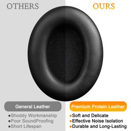 SOULWIT Replacement Earpads for Sony WH-1000XM4 (WH1000XM4) Headphones, Ear Pads Cushions with Noise Isolation Foam, Added Thickness, Without Affecting Sensor - Black image 4