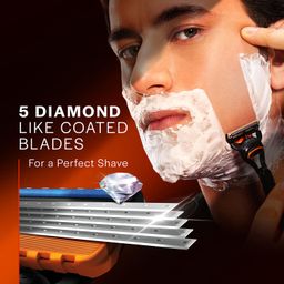 Gillette Fusion Proglide Razor for Men with styling back blade for Perfect Shave and Beard Shape image 4