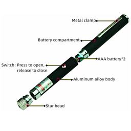 Vortex Powerful high Beam Ultra Green Lazer Light for Presentation, Adjustable Cap for Extra Disco Effect and Different Project Designs, Long Range (2000 Meter) Pointer Pen | Made in India image 2