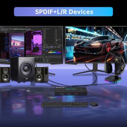 4K@60Hz HDMI 2.0 Dual Monitor KVM Switch 2x1 for 2PC Share 2 Displays and 4 USB 3.0 Ports SPDIF L/R Audio,Copy/Extended Mod compatibile with Windows, Unix and Mac OS X image 5