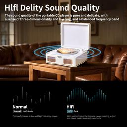 MANAYO Bluetooth CD Player Portable, Retro Small CD Players for Home, Portable CD Player with Speakers, Rechargeable Desktop CD Player Equipped with Remote Control (White) image 3