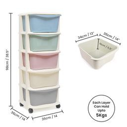 ABOUT SPACE 5 Layer Modular Drawer System - Multipurpose DIY Plastic Cabinet Shelf Stand with Removable Racks & Caster Wheels for Home & Kitchen, Living Room, Bedroom(L 36 x B 36 x H 98cm, Multicolor) image 3