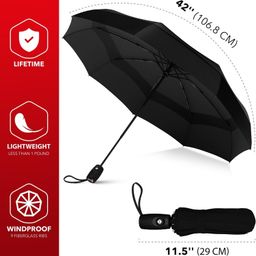 rexezguardz Newest Travel Umbrella for Women and Men, 3 Fold Auto Open & Close Compact Foldable Umbrella for Rain,Sun & UV Protection|Lightweight,Windproof,10 Ribs, Easily Collapsible image 4