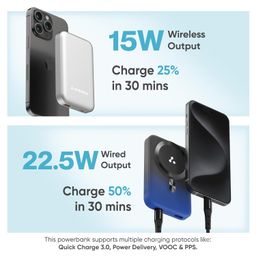 Ambrane Magsafe Wireless 10000Mah Fast Charging Power Bank,Strong Magnet,22.5W Output for iPhone 12 Back Cover & Above,Android & Other Qi Enabled Devices + Magnetic Ring (Aerosync Snap,Silver) image 2