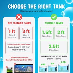 Buraq Aquarium Filter, 4 in 1 High Power Oxygen Filteration System, Low Power Consumption Submersible & Efficient Fish Tank Filter for Crystal Clear Water, Aquarium Filters for Fish Tank image 2