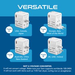 Ceptics Travel Adapter 4 in 1 65W Universal Travel Adapter with Type C - India to International Travel Adapter Plug Socket, 1 x USB, 2 x USB-C (3.1A) Fast Charging, 10 Years Warranty - White image 5