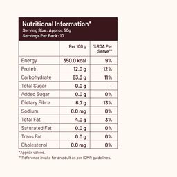 millé: a supergrain co. Mille Foxtail Millet Whole Grain | Certified Low GI | Rice Replacement | High Fibre and Plant Protein | Gluten Free | Cooks in 10 minutes | Can be used to cook Biryani, Lemon Puliyogare | Unpolished, Toasted, No Soaking Required | Kangni/Kakum/Navani/Korralu/Korra/Thinai, 500g image 5