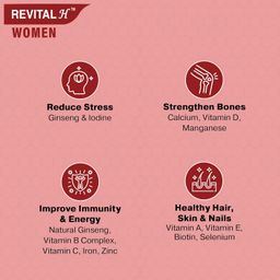 Revital H for Woman with Multivitamins, Calcium, Zinc & Natural Ginseng for Daily Immunity Strong Bones, and Enhances Energy Level - 30 Capsules, 1 count image 5