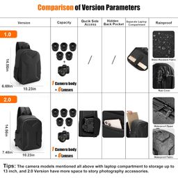 Cwatcun D129 Camera Backpack image 2