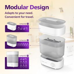 Philips Avent Sterilizer I No.1 Brand Recommended by Moms Worldwide | Kills 99.9%* Germs in 10 mins Cycle with Natural Steam Sterilization I Stays Sterile Upto 24hrs* | SCF291/00 image 4