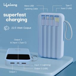Lifelong ZenCharge 20000 mAh 22.5 W Compact Pocket Size Power Bank with 6 Input/Output Port (Blue, Lithium Polymer, Fast Charging, Quick Charge 3.0 for Mobile, Earbuds, Speaker, Tablet) image 2