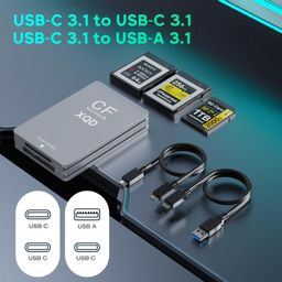 utaky CFexpress Type B Card Reader and XQD Card Reader,USB 3.2 Gen 2 10Gbps Thunderbolt 3 Port CF Express Card Type B Reader Aluminum CFexpress Memory Card Adapter for Photographer,Filmmaker,Content Creator image 5