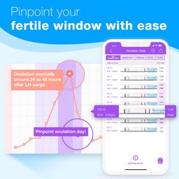 Easy@Home Ovulation Test Strips For Women, 10 Pack Fertility Tests, Ovulation Predictor Kit, Powered by Premom Ovulation Predictor iOS and Android App image 2