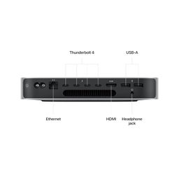 Apple 2023 Mac Mini Desktop Computer with Apple M2 Pro chip with 10‑core CPU and 16‑core GPU, 16GB Unified Memory, 512GB SSD Storage, Gigabit Ethernet. Works with iPhone/iPad image 3