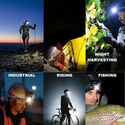 ENWALK Halo LED Headlamp Torch, Rechargeable Li-ion Battery, Adjustable Tilt Angle, Battery Level Indicator, Type-C Charging image 4