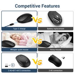 iclever Wireless Mouse, MD165 Dual Mode Wireless Mouse, Bluetooth Type-C Rechargeable Mouse, 2.4G Wireless Computer Mice with USB Receiver, 3 Device Connection for Windows 7/8/10, Mac, iOS, Android image 2