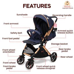 Infantso GlideX Premium Baby Stroller / Pram, Reversible Handle, One-Hand Fold and 360° Rotating Wheels,, Travel Friendly, 5 Points Safety Harness, Extendable Canopy, Multilevel Recline, Adjustable Footrest, Easy Fold, Shock Absorption Wheels, for babies 0 to 3 years ( Blue Gold ) image 3