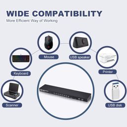 ETZIN VGA KVM Switch 8 Ports Switch with Remote,USB Switcher 8 Computers Share 1 Monitor 4 USB 2.0 Hubs,Keyboard Mouse Printer,8 KVM VGA Cables 1 Desktop Controller 1 IR Remote EPL-1437H image 3