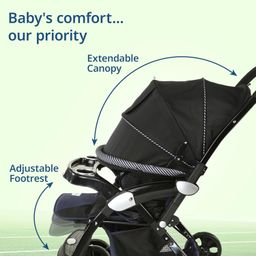 LuvLap Galaxy Baby Stroller, Pram for Baby with 5 Point Safety Harness, Spacious Cushioned seat with Multi Level seat Recline, Easy Fold, Lightweight Baby Stroller for 0 to 3 Years (Black) image 2